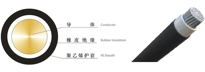 橡皮绝缘聚乙烯护套电线.jpg